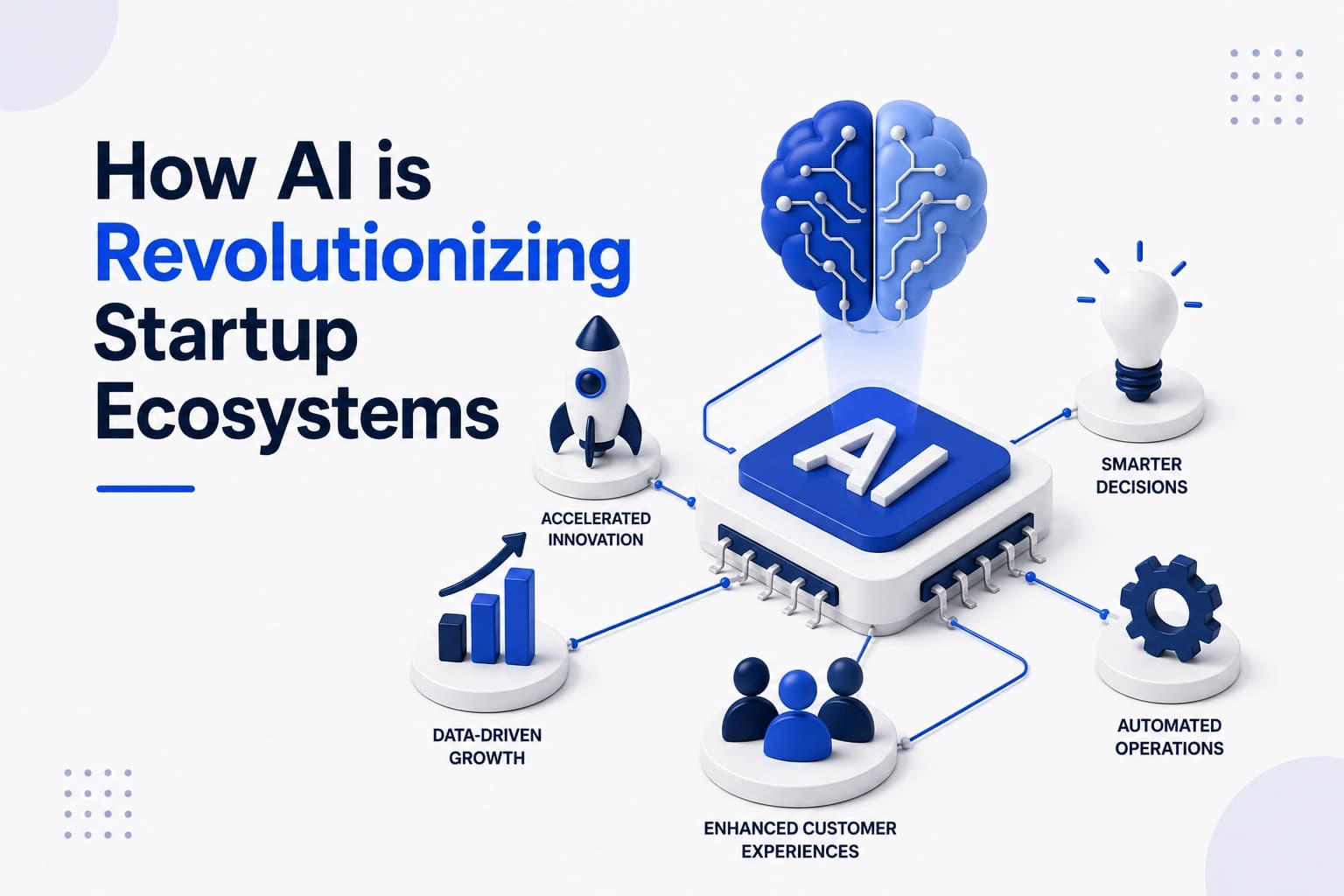 AI Ecosystems Graphic