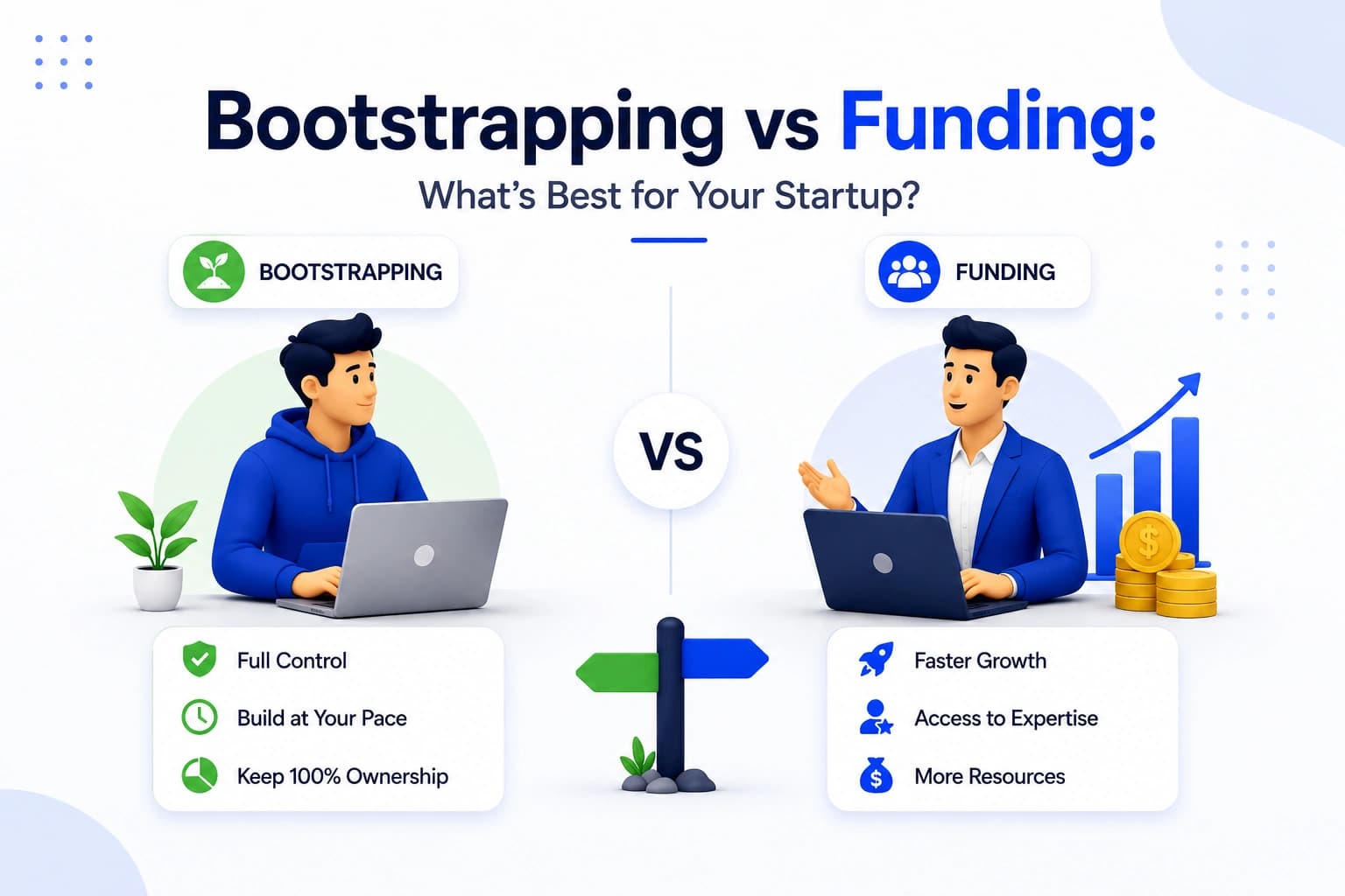 Bootstrapping vs Funding Graphic