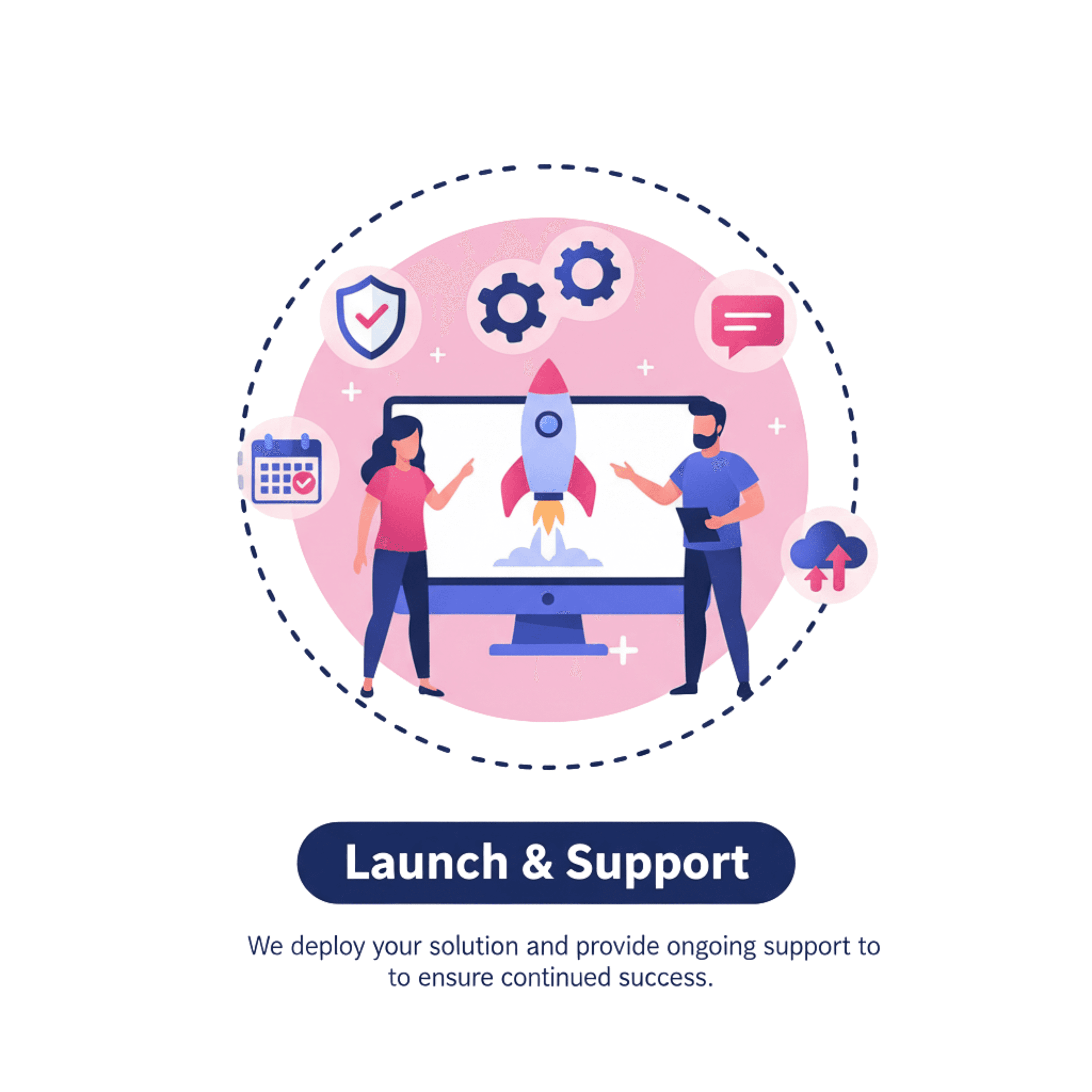 Launch & Support service - MYSTARTUPWAVE