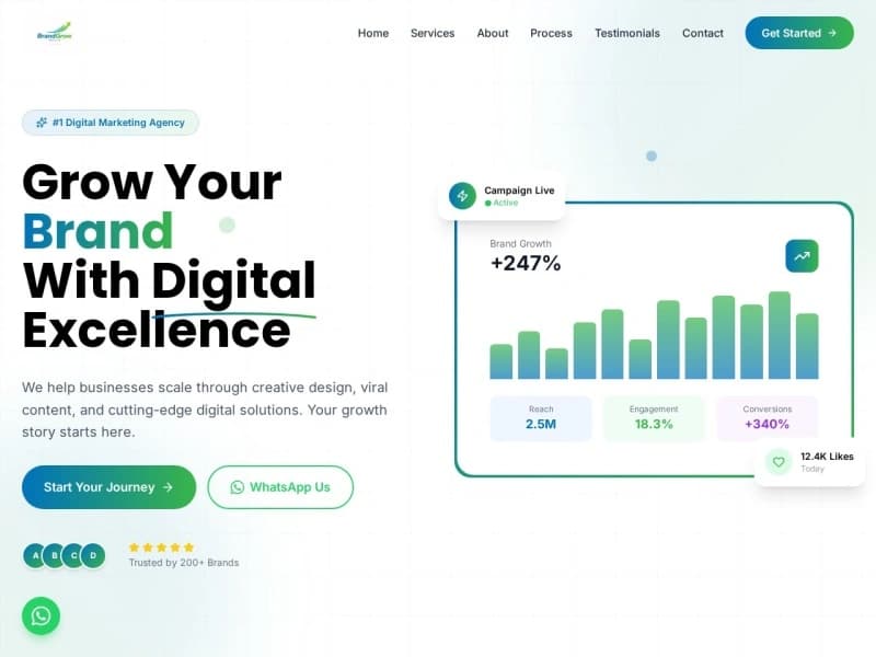 Brand Grow Media