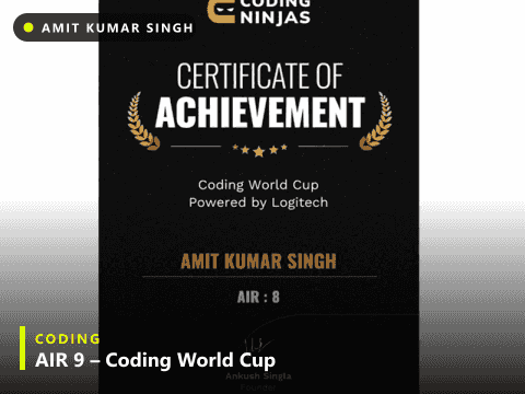 Amit Kumar Singh coding honours – AIR 9 Coding World Cup, Catch the Python, CodeBlaze